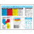 18 X 24 HAZ-MAT IDENTIFICATION POSTER SPANISH